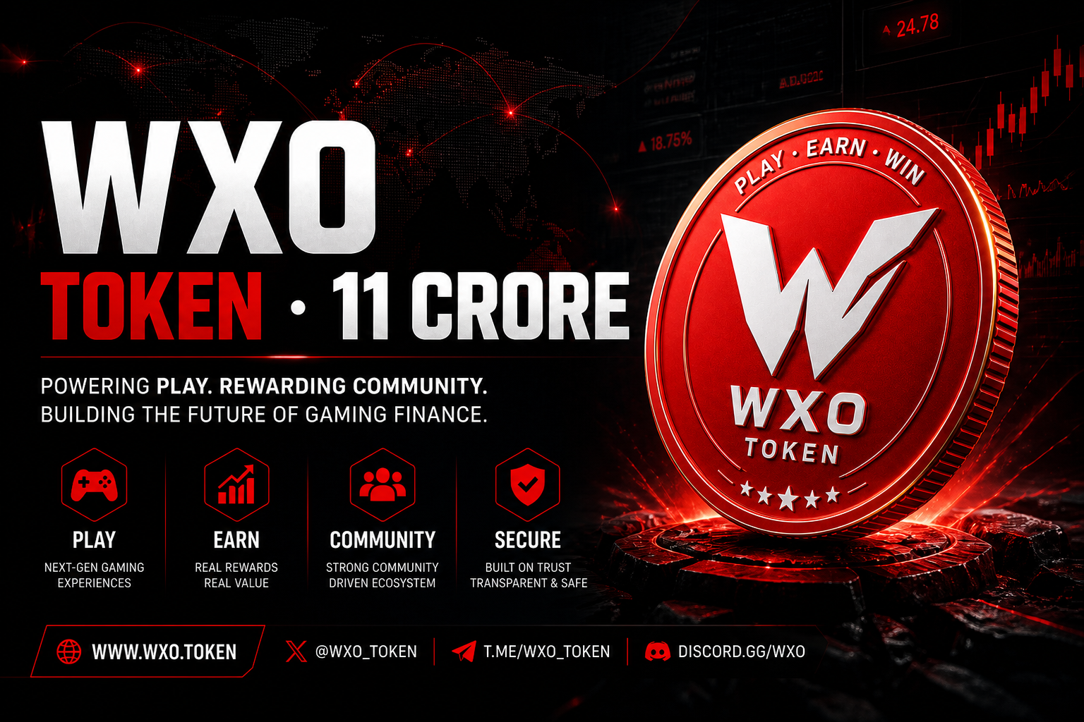 WXO Token